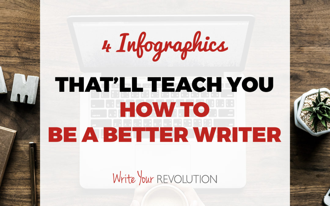 4 Infographics That’ll Teach You to Be a Better Writer